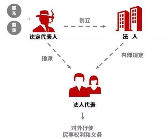商标注册-西安商标注册-商标申请